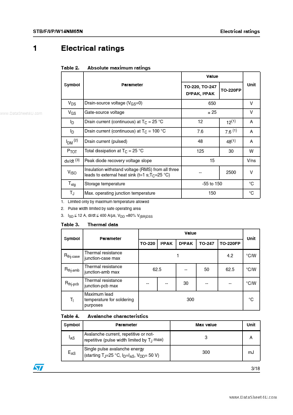 STF14NM65N