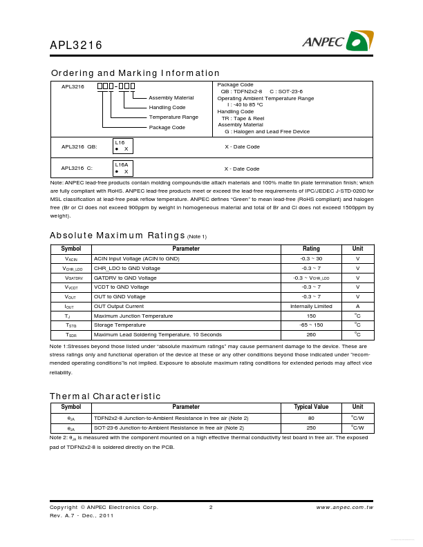 APL3216