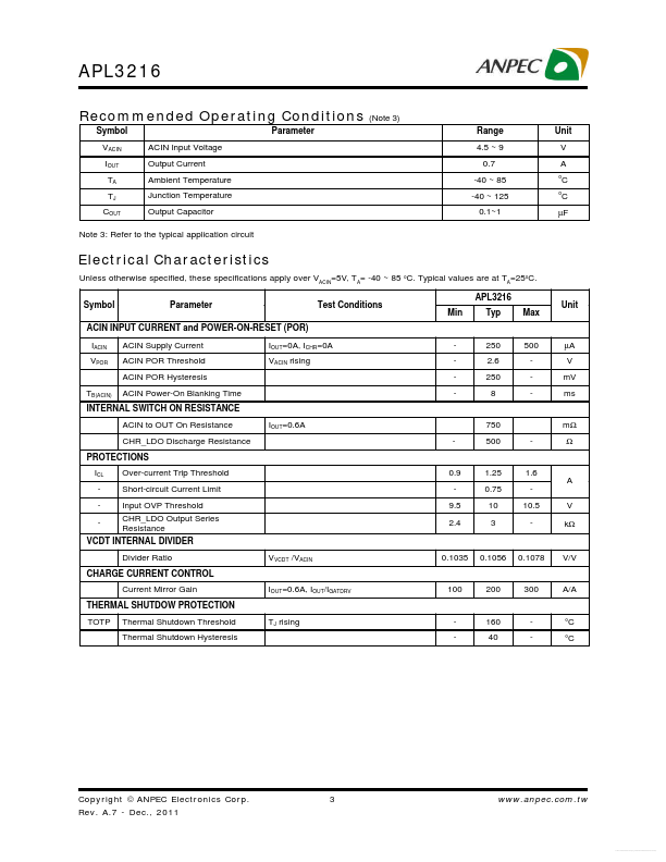 APL3216