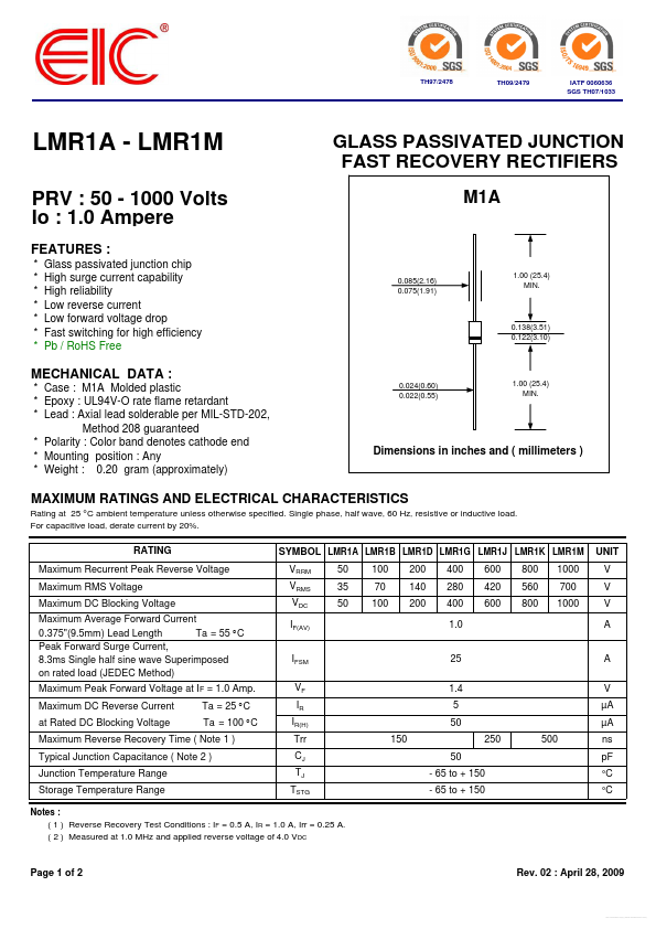 LMR1A