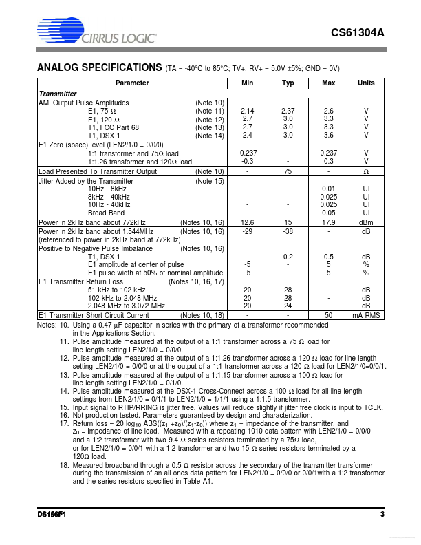 CS61304A