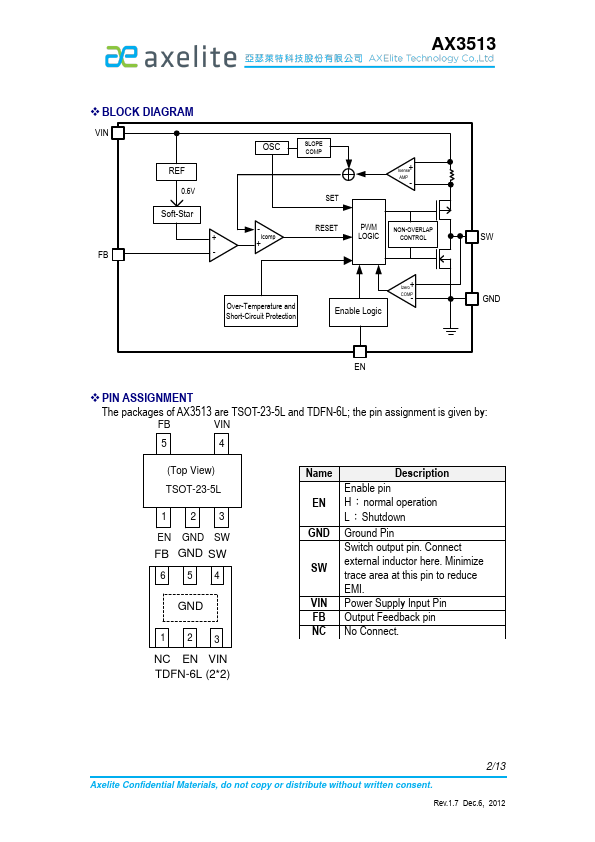 AX3513