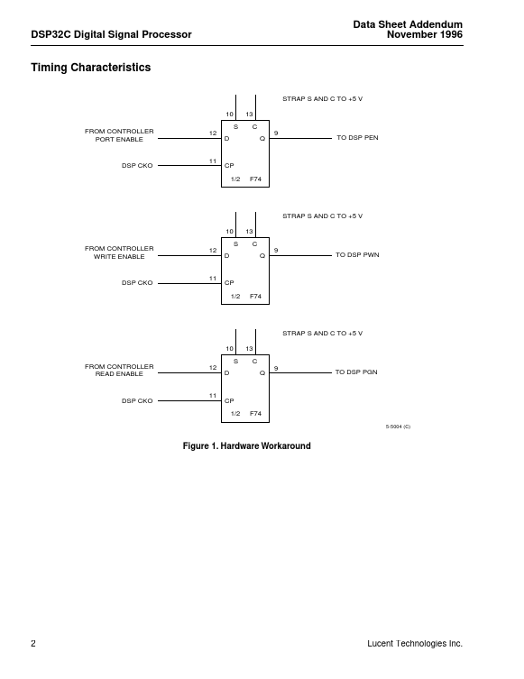 DSP32C