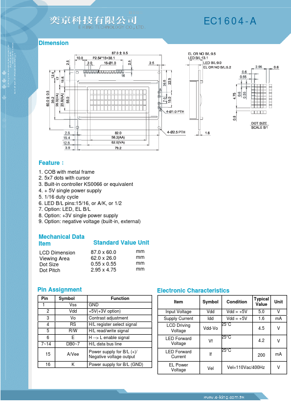 EC1604-A