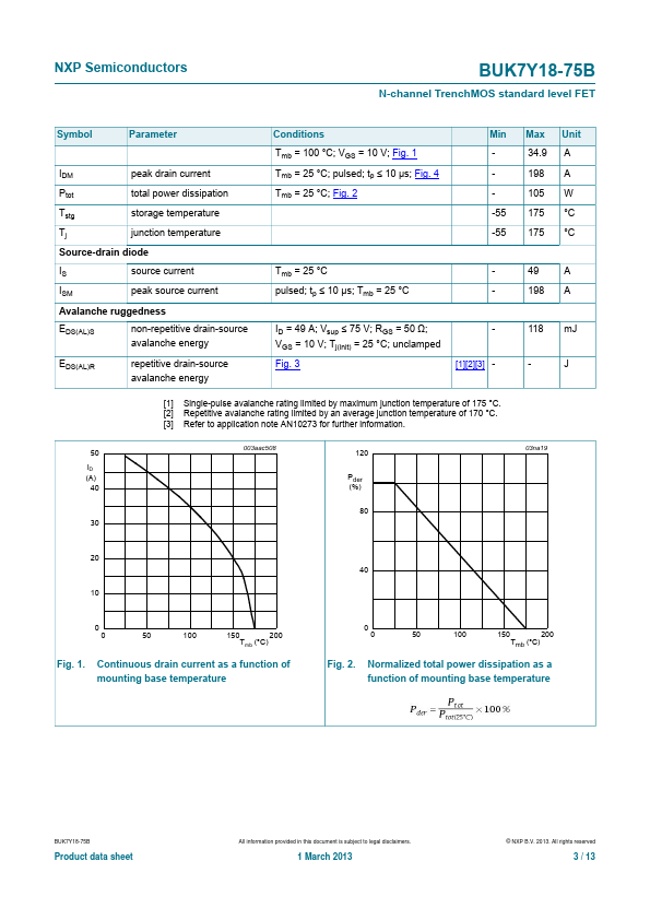 BUK7Y18-75B