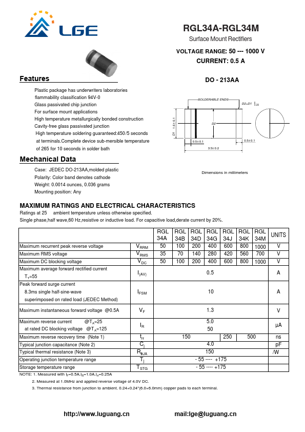 RGL34M