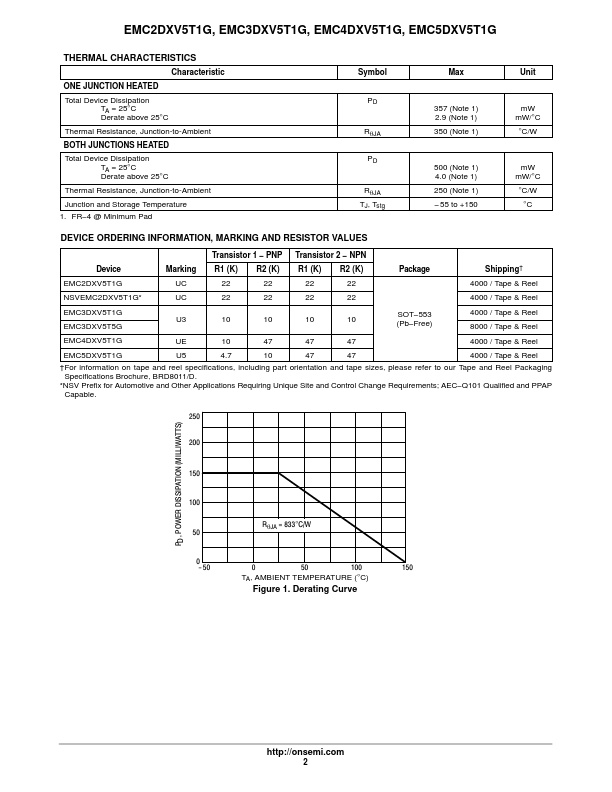 EMC3DXV5T1G