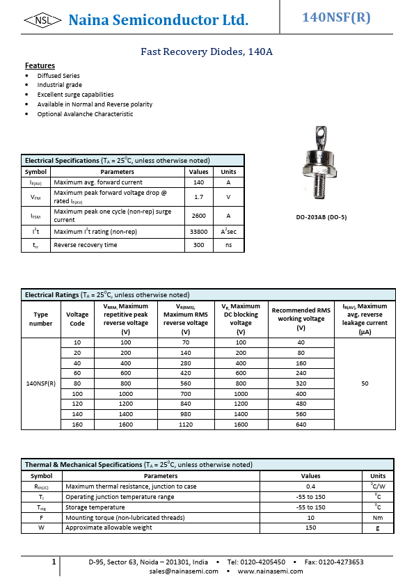 140NSF140