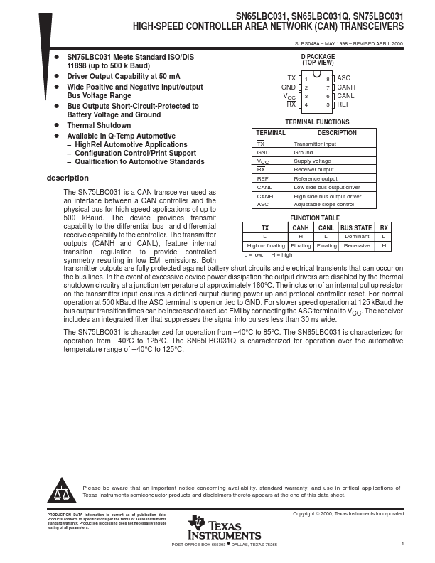 SN65LBC031Q Datasheet Preview