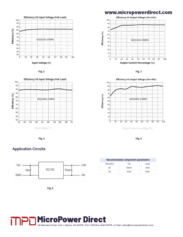 datasheet Preview Page 3