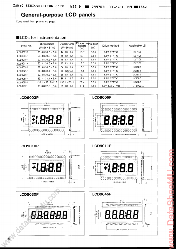 LCD9055P