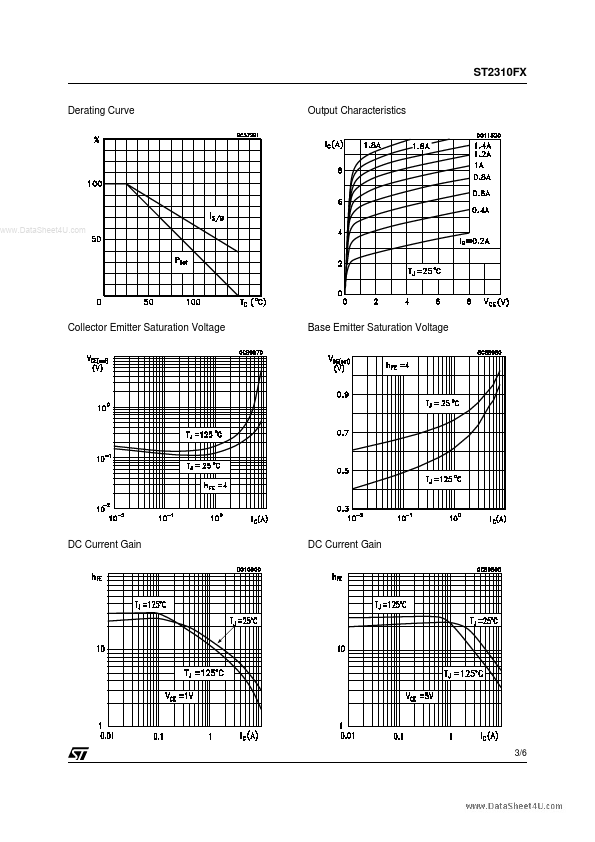 2310FX