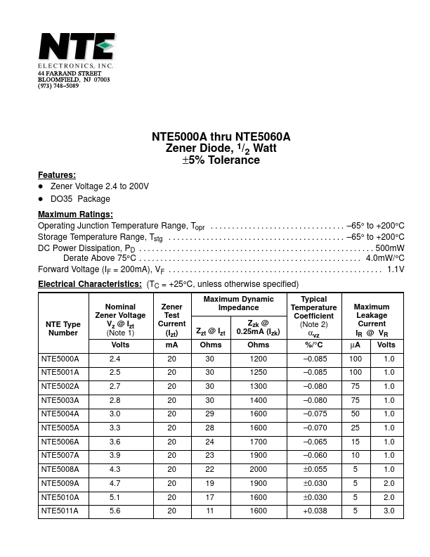 NTE5060A