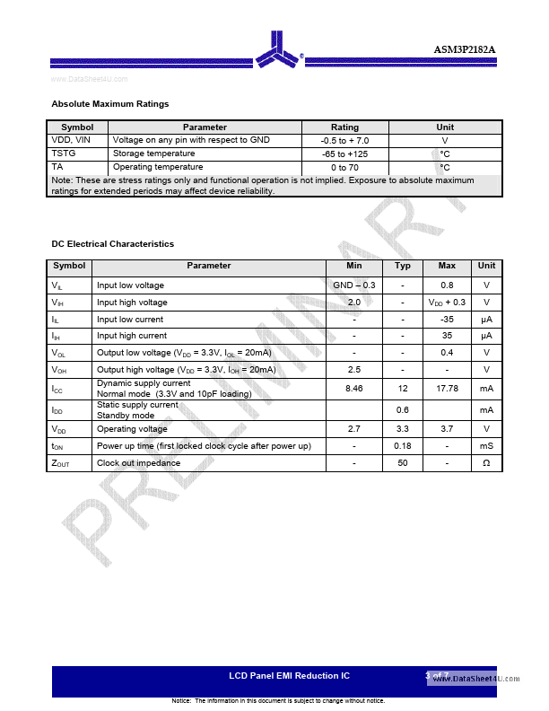 ASM3P2182A