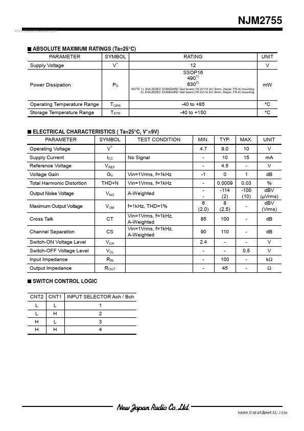 NJM2755