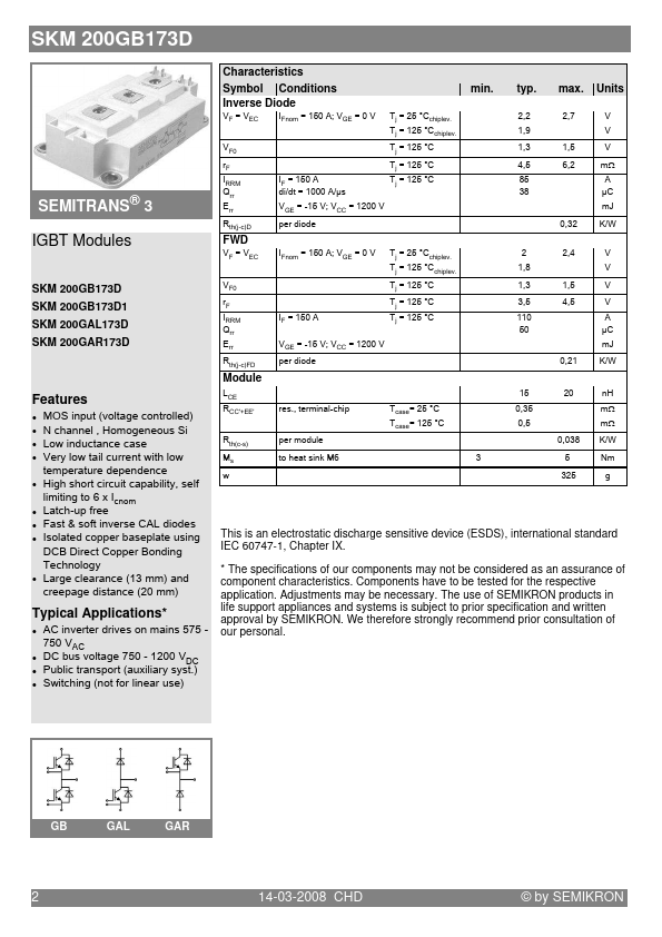 SKM200GAR173D