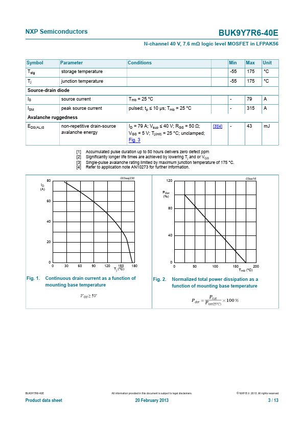 BUK9Y7R6-40E