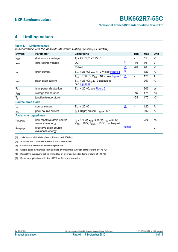 BUK662R7-55C