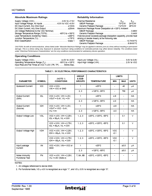 HCTS85MS