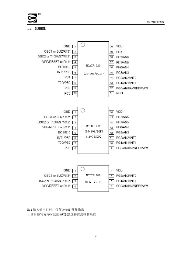 MC20P1208