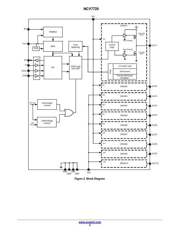 NCV7720