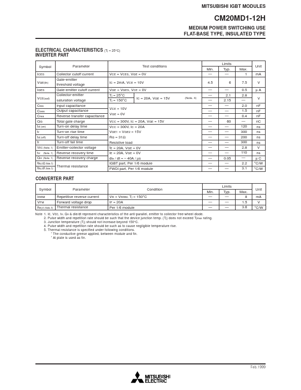 CM20MD1-12H