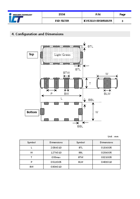 ICVE21184E050R101FR