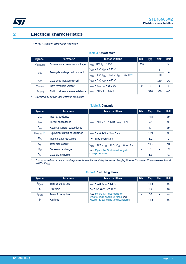 STD16N65M2