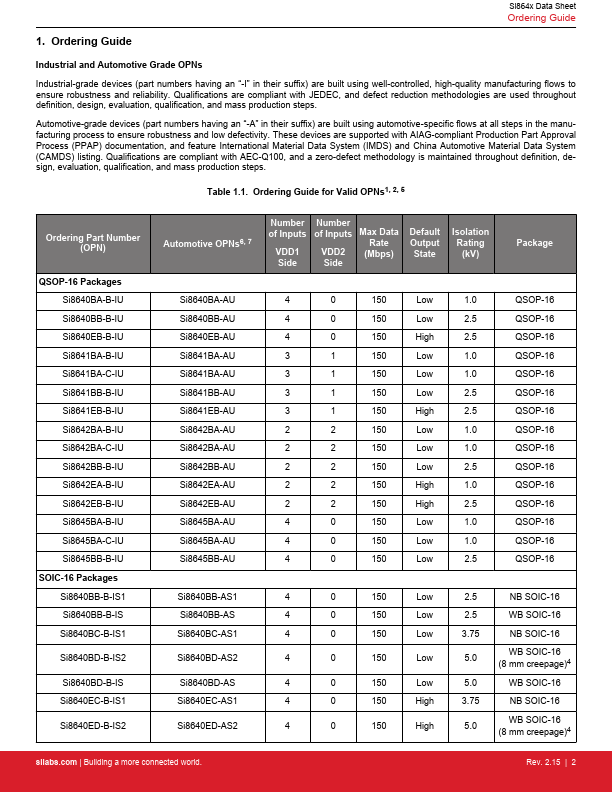 Si8642BT-IS