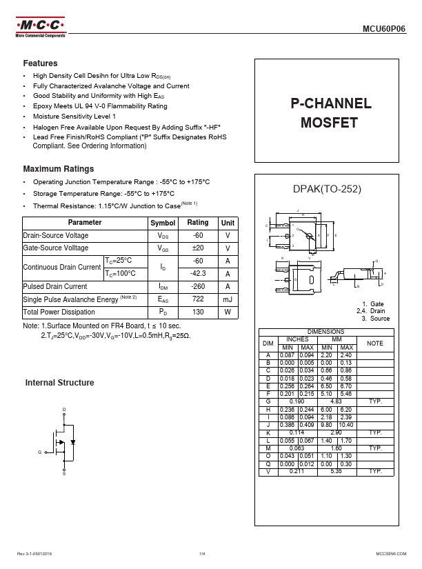 MCU60P06