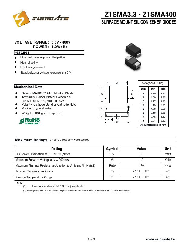 Z1SMA3.6