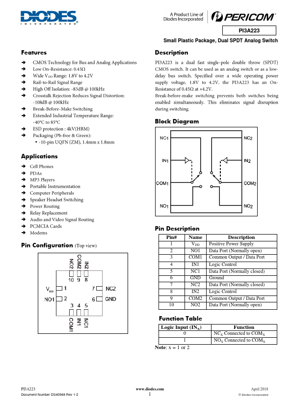 PI3A223 Datasheet Preview
