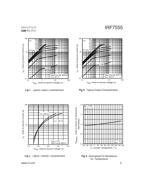 IRF7555