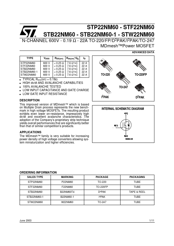 STW22NM60