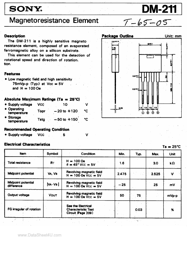 DM-211