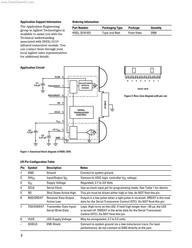 HSDL-3210