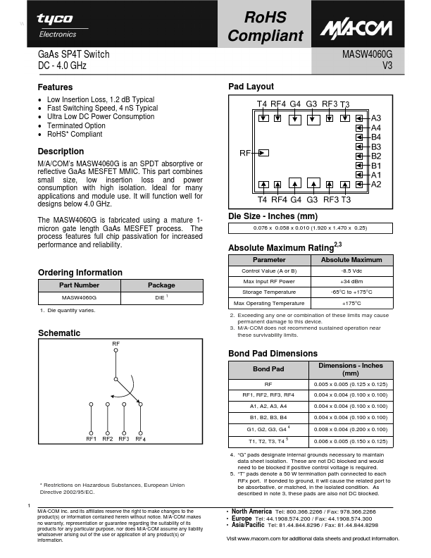 MASW4060G