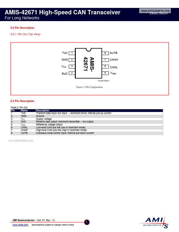 AMIS-42671