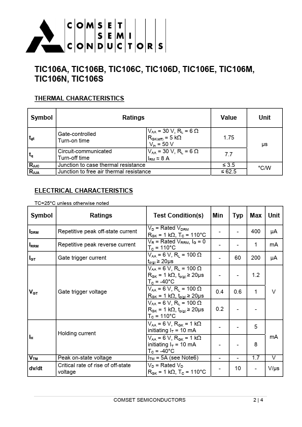 TIC106D