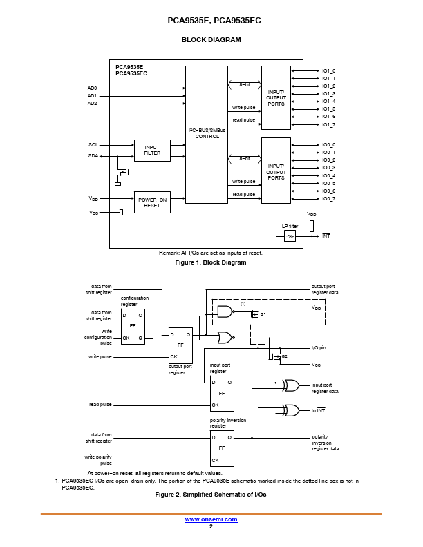 PCA9535EC