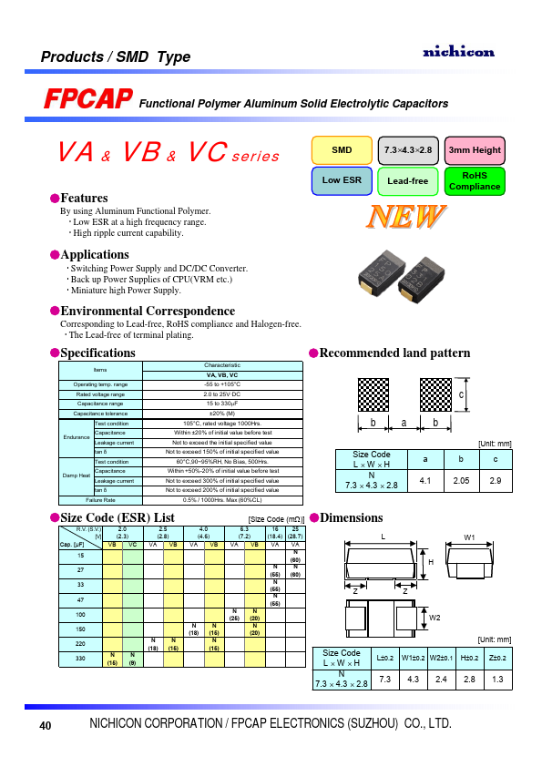 RVB0G151MNG