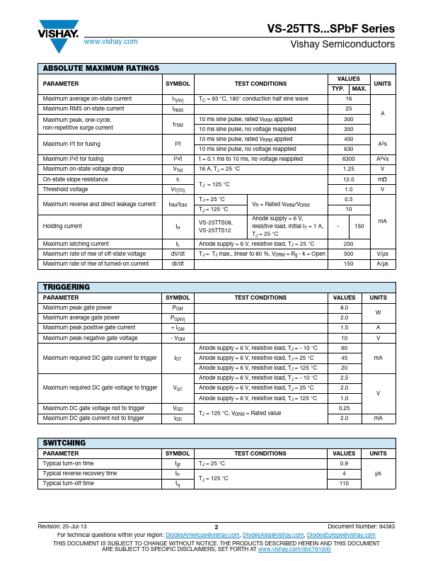 VS-25TTS08SPbF