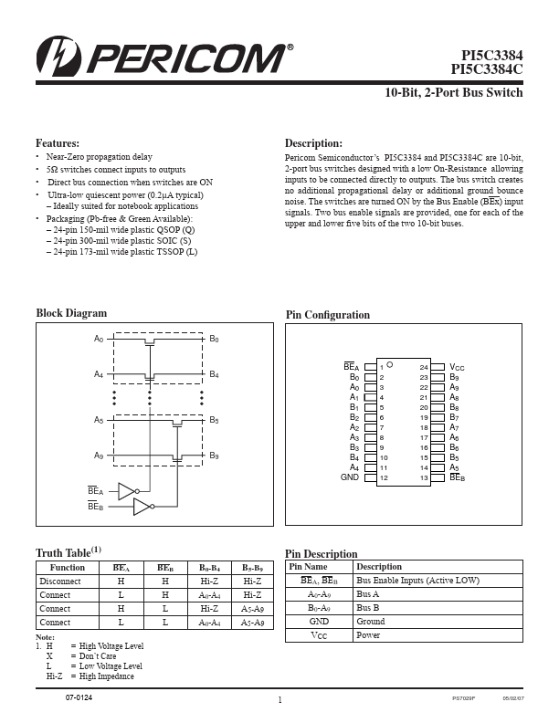 PI5C3384