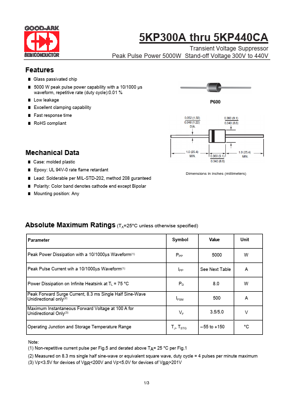 5KP300CA