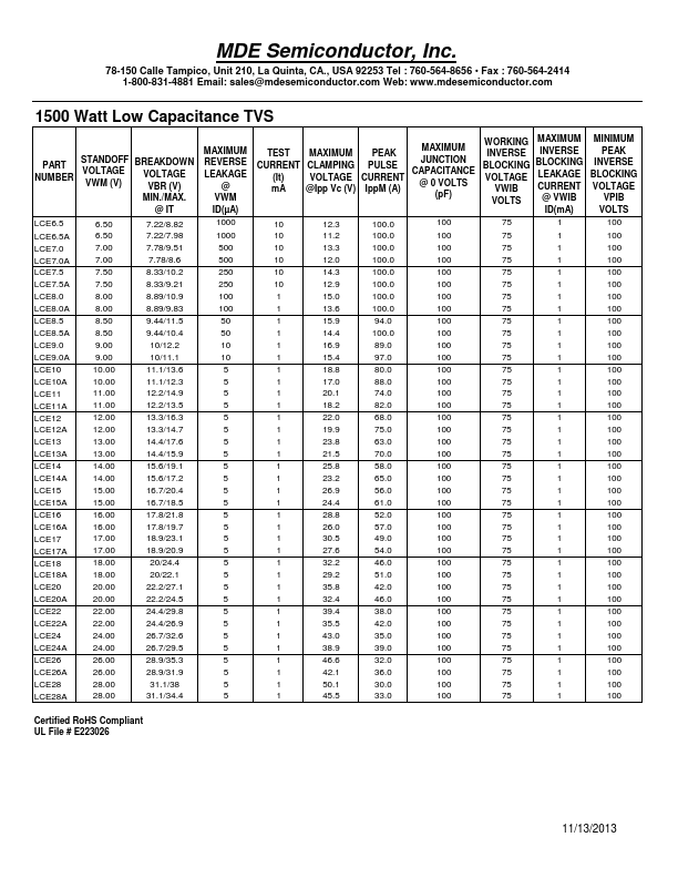 LCE26A