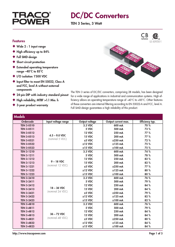 TEN3-4810