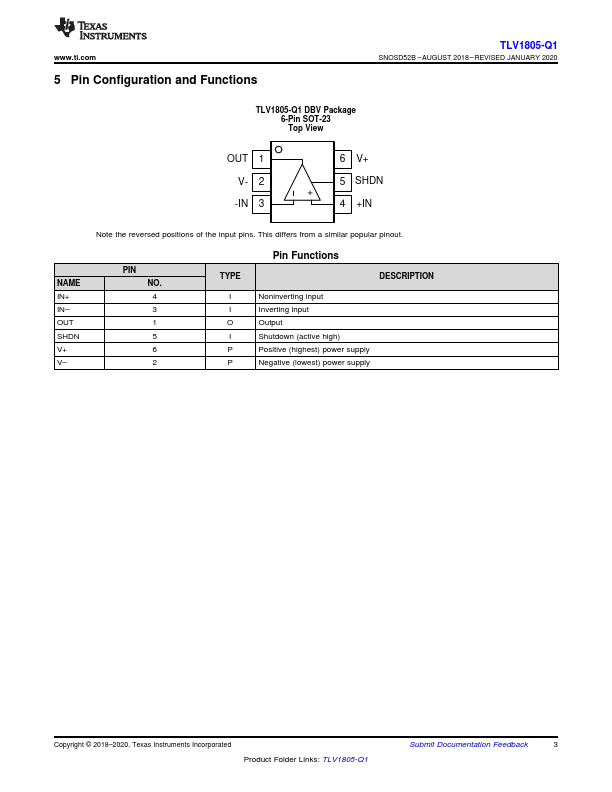 TLV1805-Q1