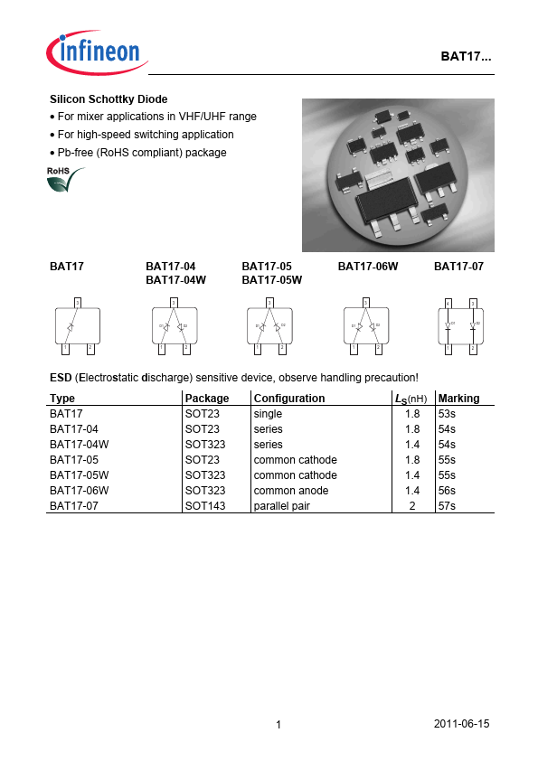 BAT17-05W