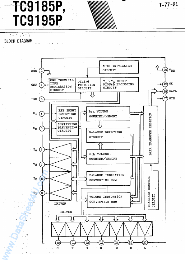 TC9195P