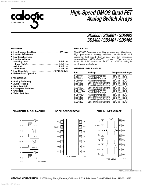 SD5002